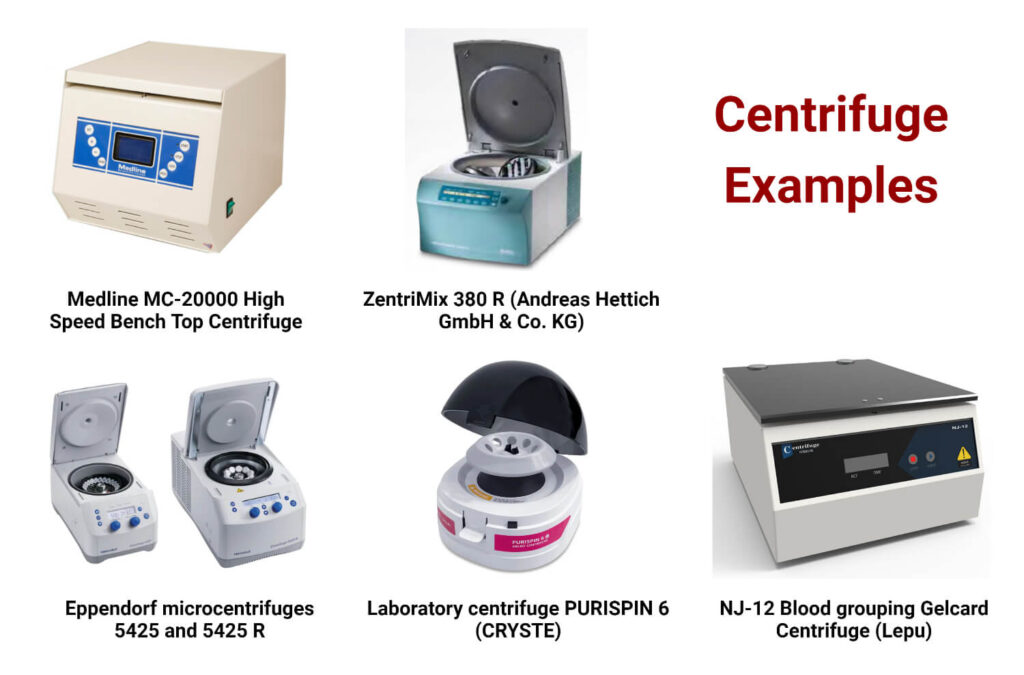 centrifugation examples across various industries
