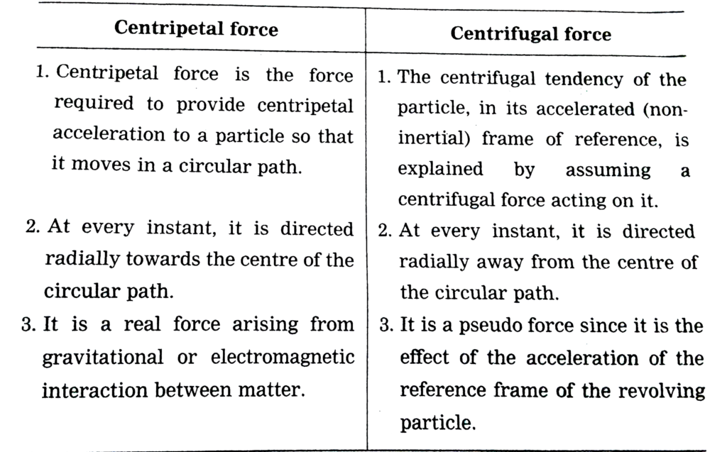 centripetal vs centrifugal key examples and differences
