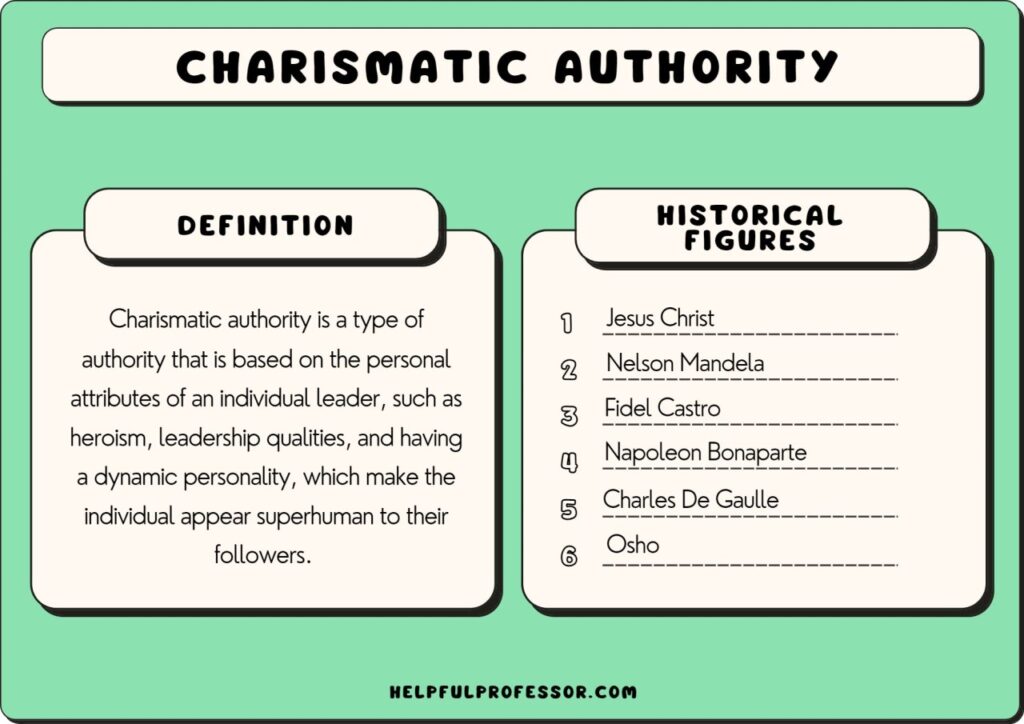 charismatic authority examples that inspire loyalty