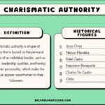 Charismatic Authority Examples That Inspire Loyalty charismatic authority examples that inspire loyalty