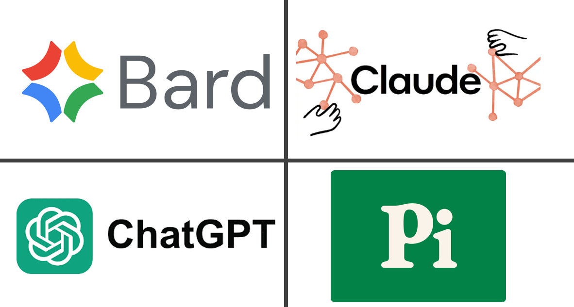 chatgpt google bard and anthropic claude generative ai types