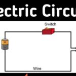Circuit Examples for Everyday Understanding circuit examples for everyday understanding