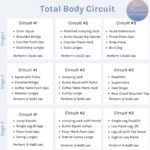 Circuit Training Workouts: Examples for All Levels circuit training workouts examples for all levels