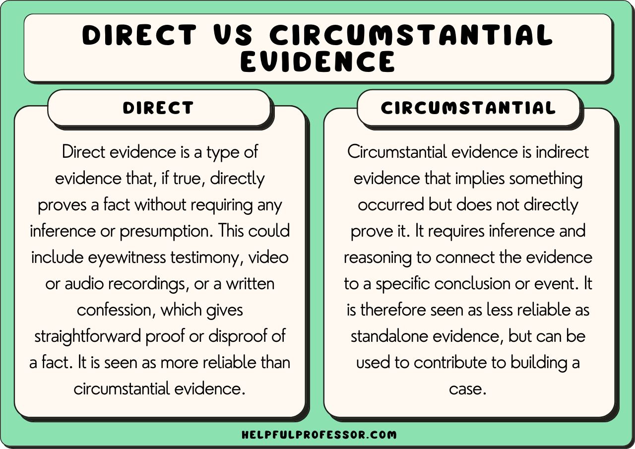circumstantial evidence examples in legal cases