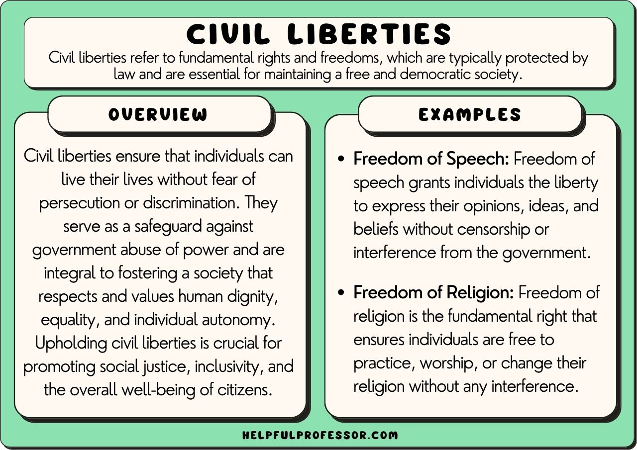 civil liberties vs civil rights key examples