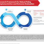 claim of policy examples for effective advocacy