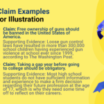 claim of value essay examples to inspire your writing