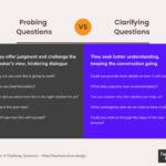 Clarifying Questions Examples for Better Communication clarifying questions examples for better communication