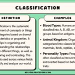 classification examples across various fields