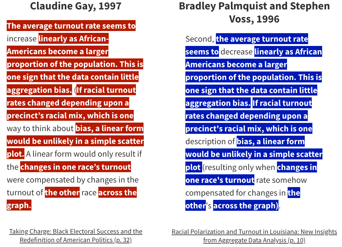 claudine gay plagiarism examples key cases and insights