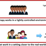 Clinical Trials Examples Shaping Modern Medicine clinical trials examples shaping modern medicine