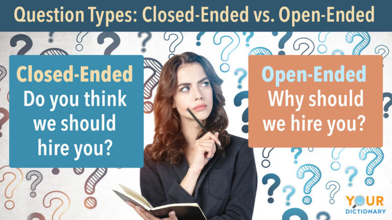 Clear Question Closing Questions: Examples for Clear Conversations