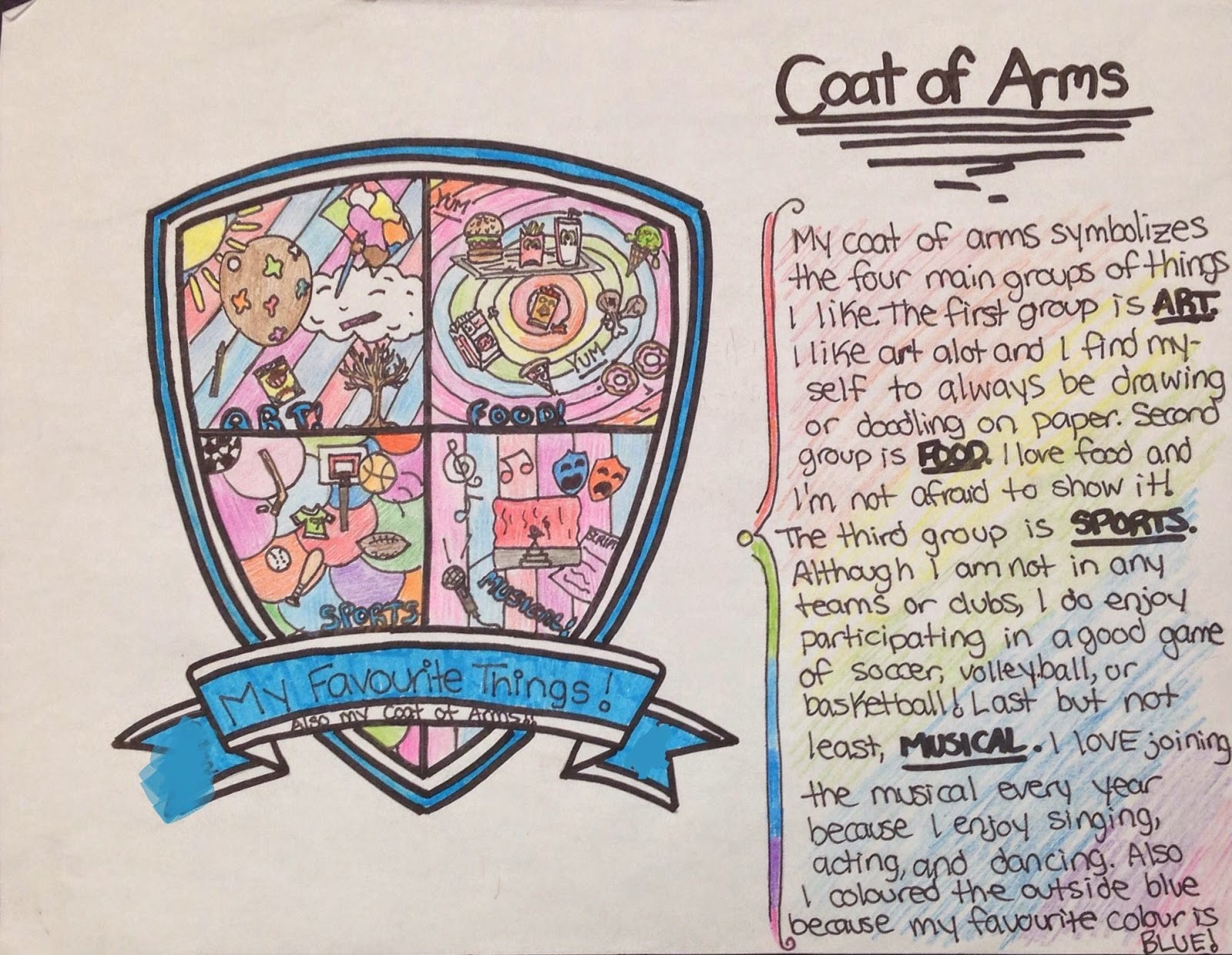 coat of arms template examples for every need