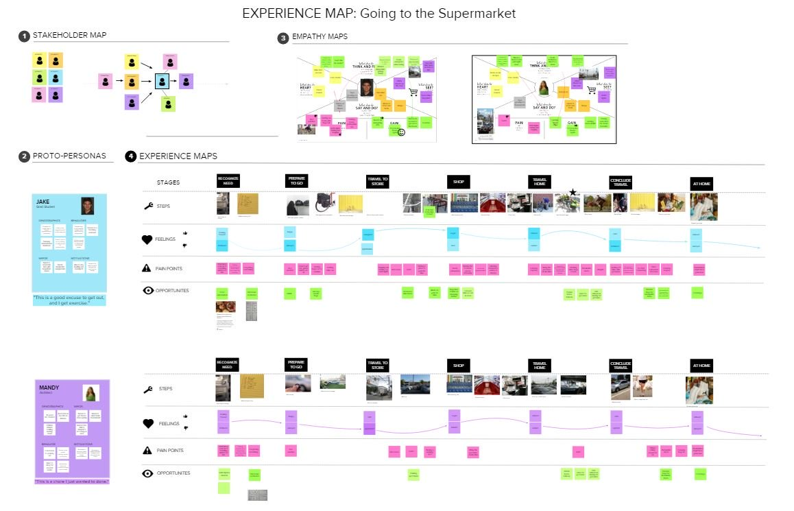 collaboration tools like box and slack cloud service types explained