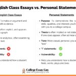 College Essay Examples to Inspire Your Application college essay examples to inspire your application