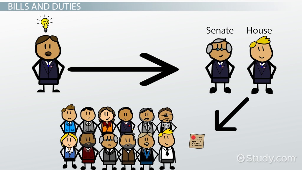 committee of the whole definition with examples