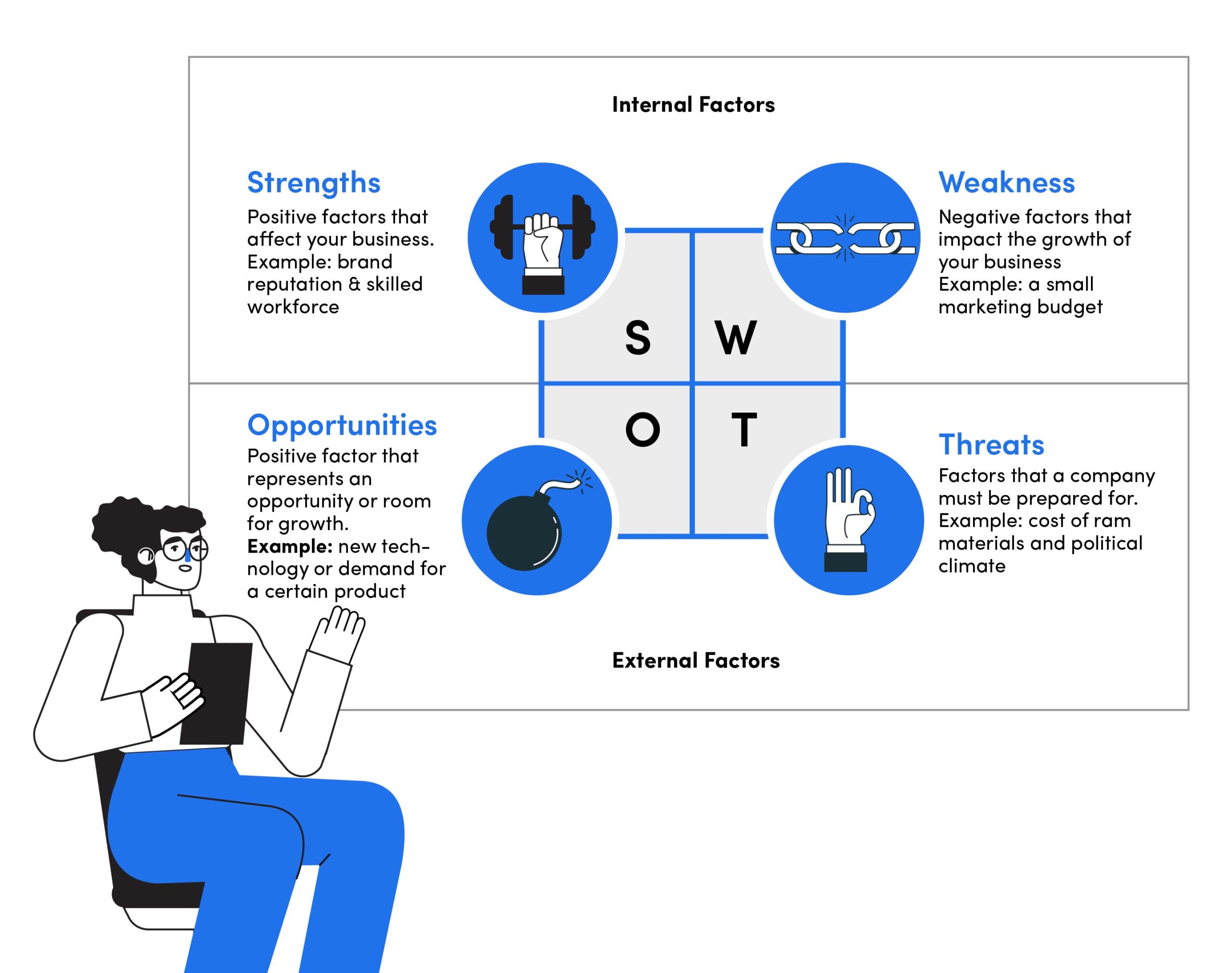 competitive analysis examples for business success scaled