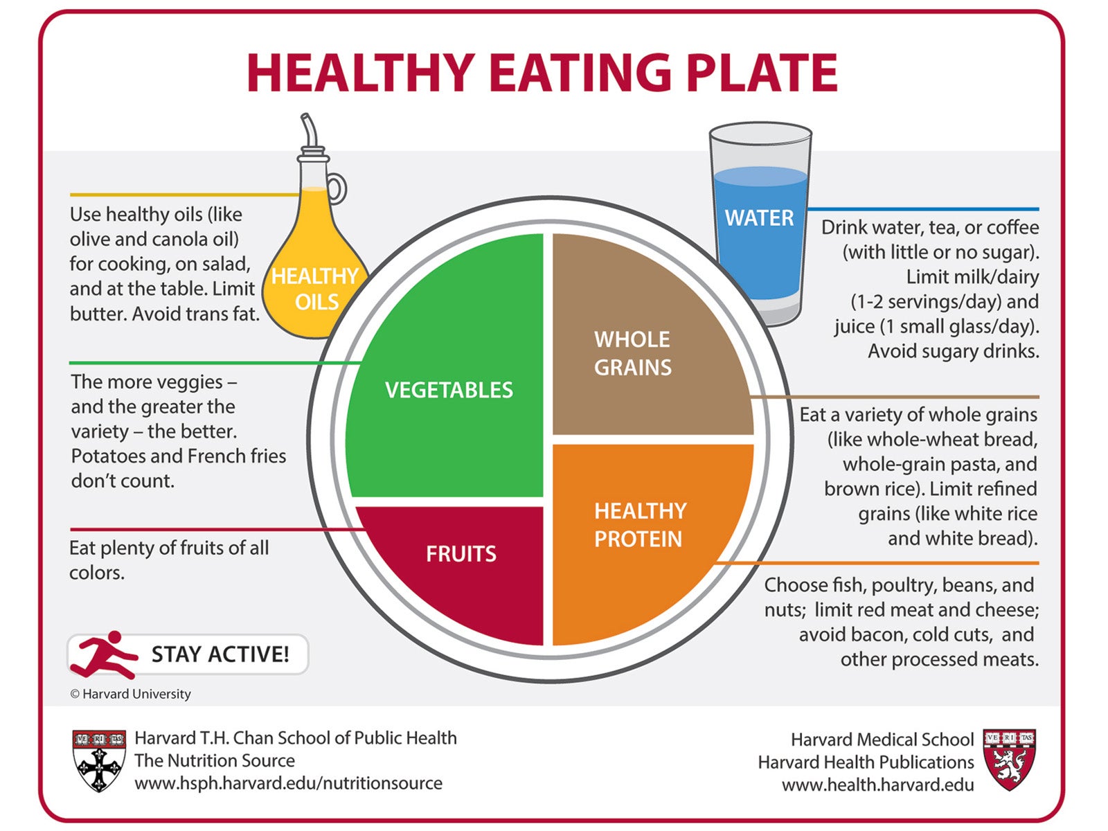 complete all vitamins food list for optimal health choices