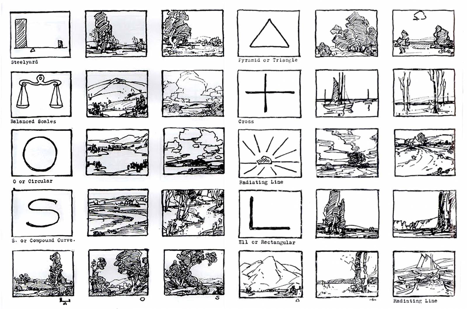 Composition In Art Key Techniques And Examples