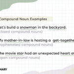 compound nouns examples and usage explained