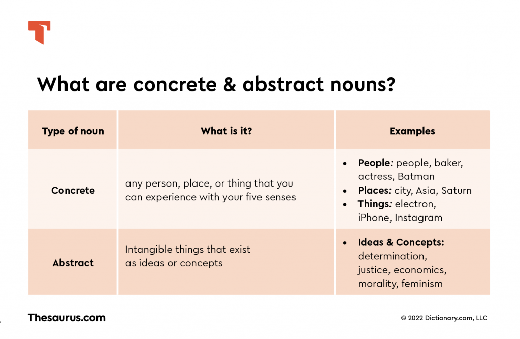 concrete and abstract nouns examples you need to know