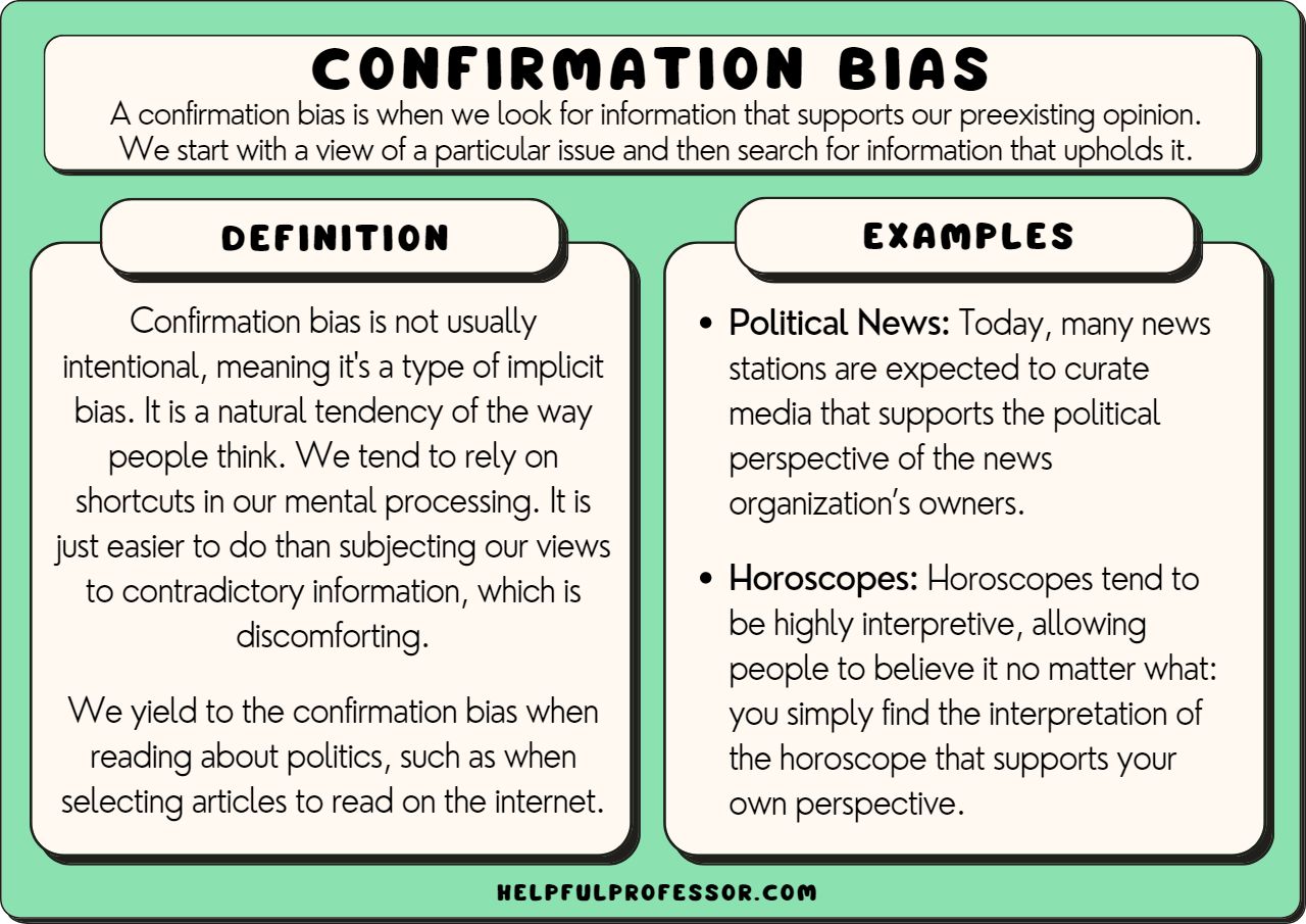confirmation bias real world examples explained