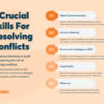 conflict resolution examples for effective solutions