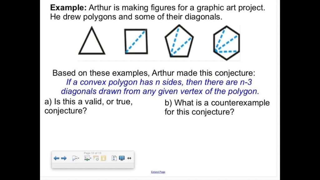 conjecture examples that shape mathematical inquiry