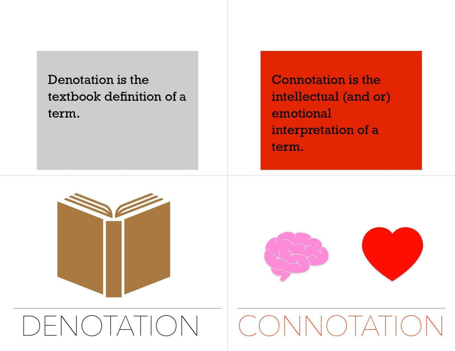 Connotation Examples in Poetry to Enhance Meaning