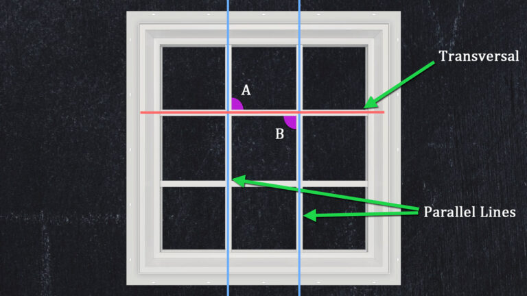 Consecutive Interior Angles with Real-Life Examples