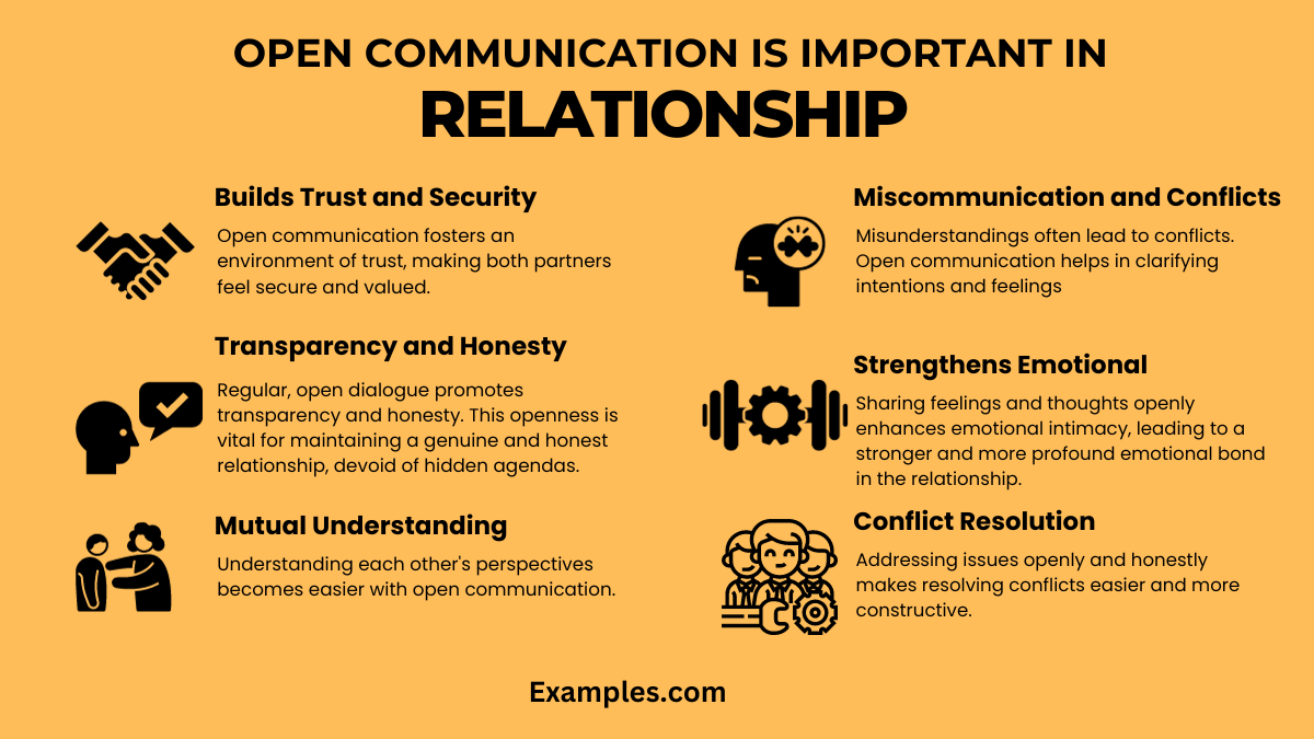 contact examples for stronger relationships