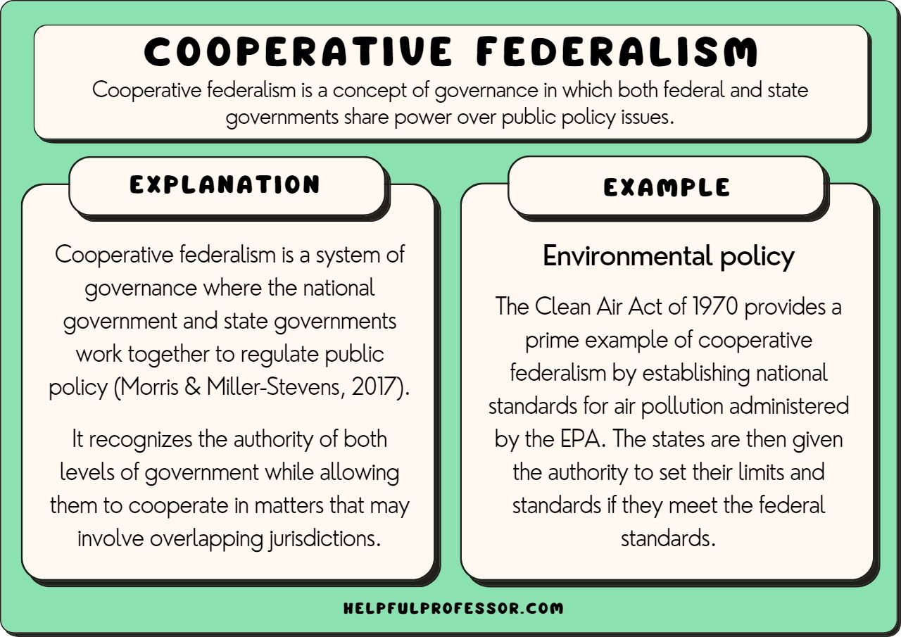 cooperative federalism examples in action