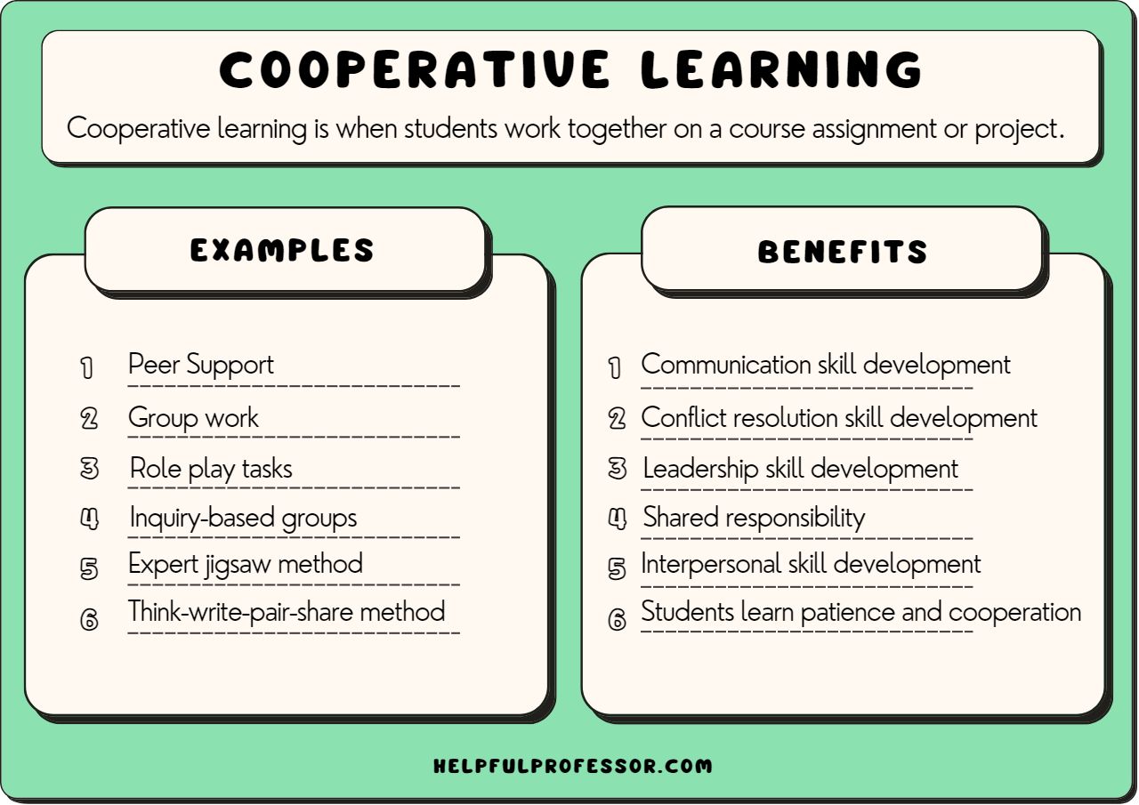 cooperative learning strategies with real examples