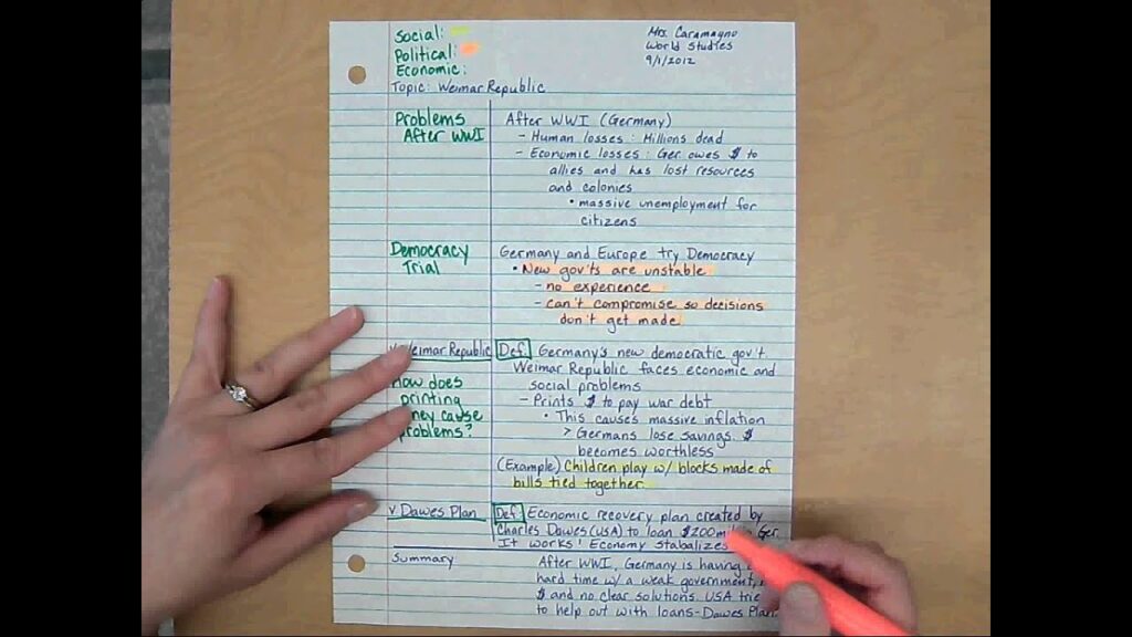 cornell notes examples for better study habits