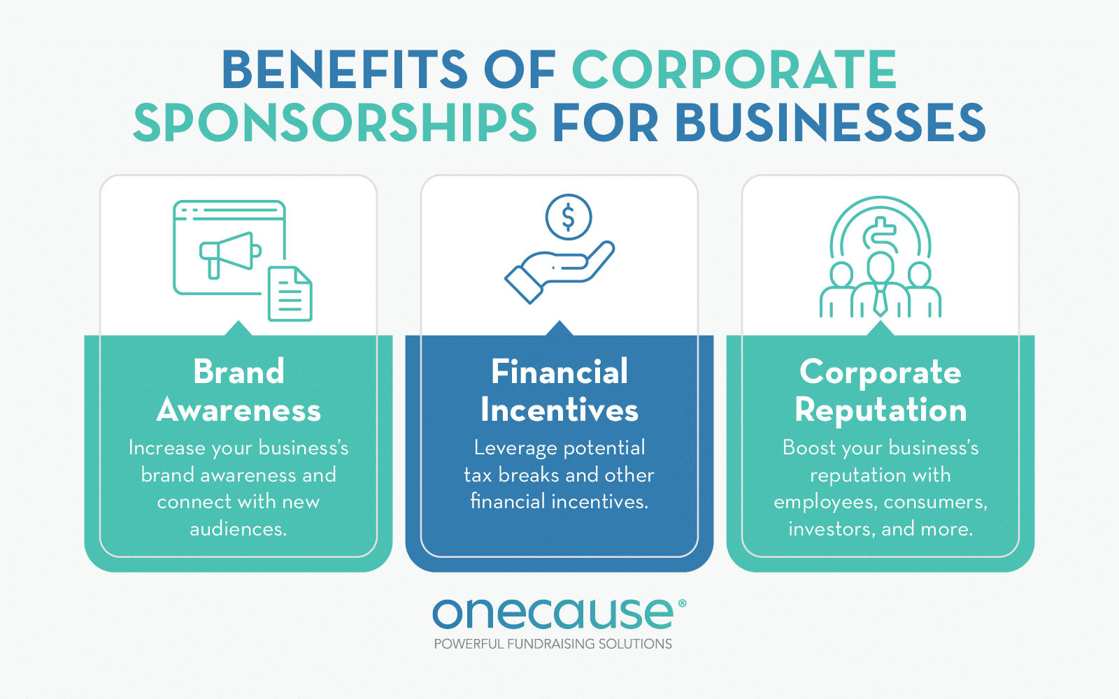 Corporate Sponsorship Examples Boosting Brand Visibility