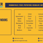 count noun examples clear communication in writing
