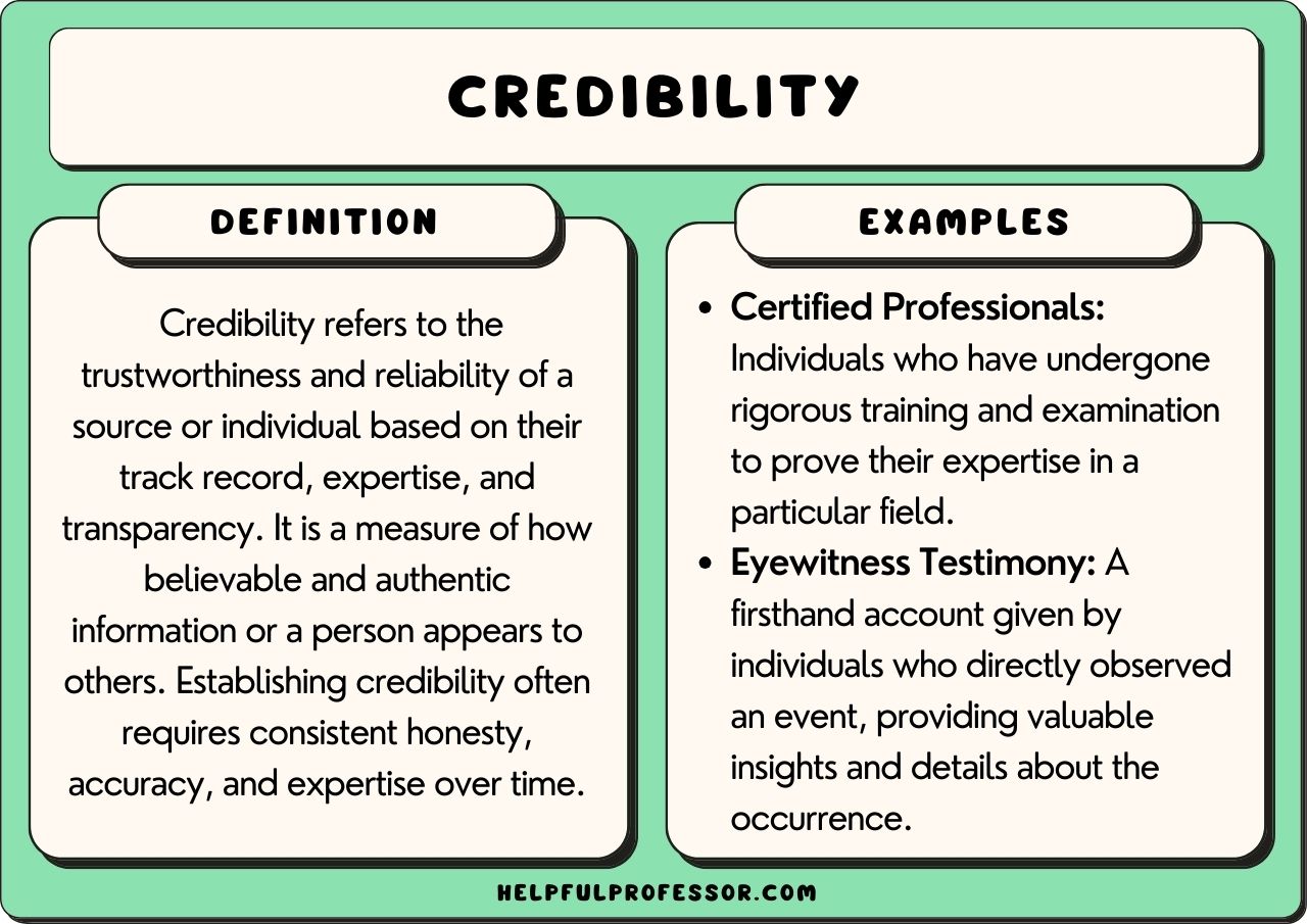 credible examples to strengthen your arguments