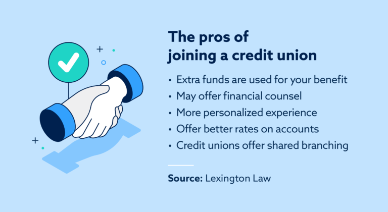 Acedit Examples Credit Union Examples for Better Financial Choices