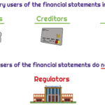 Creditor Examples: Types and Real-World Insights creditor examples types and real world insights