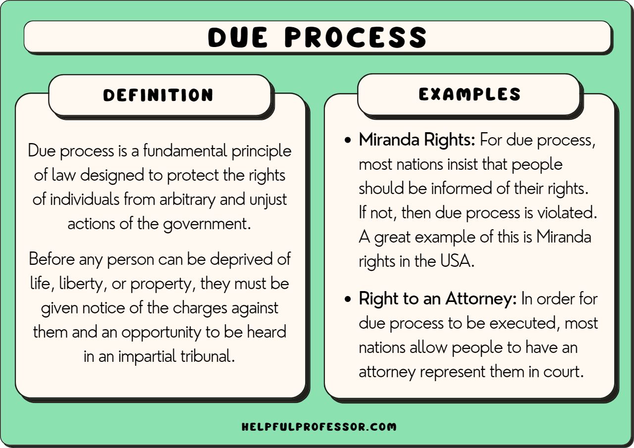 criminal laws examples you should know