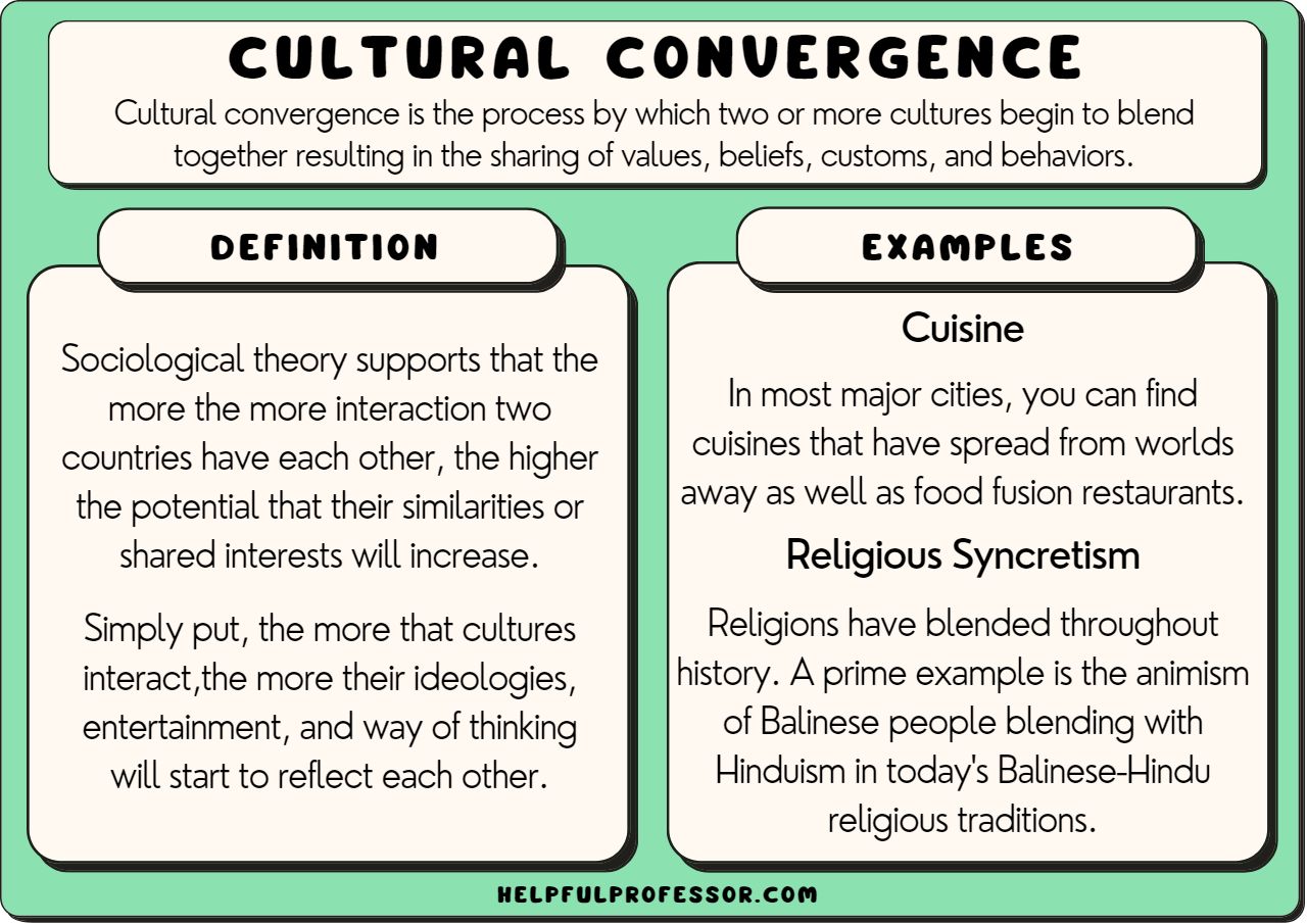 cultural convergence examples in daily life