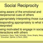 Deficits in Social-Emotional Reciprocity Examples Explained deficits in social emotional reciprocity examples explained