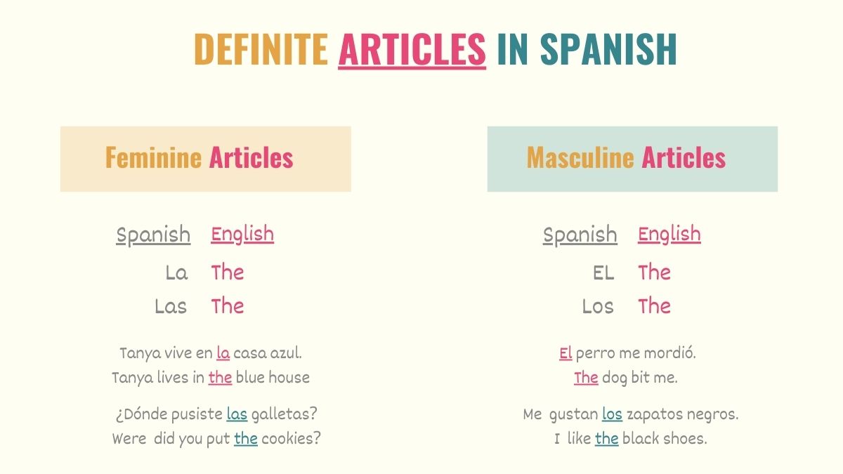 definite articles in spanish key examples
