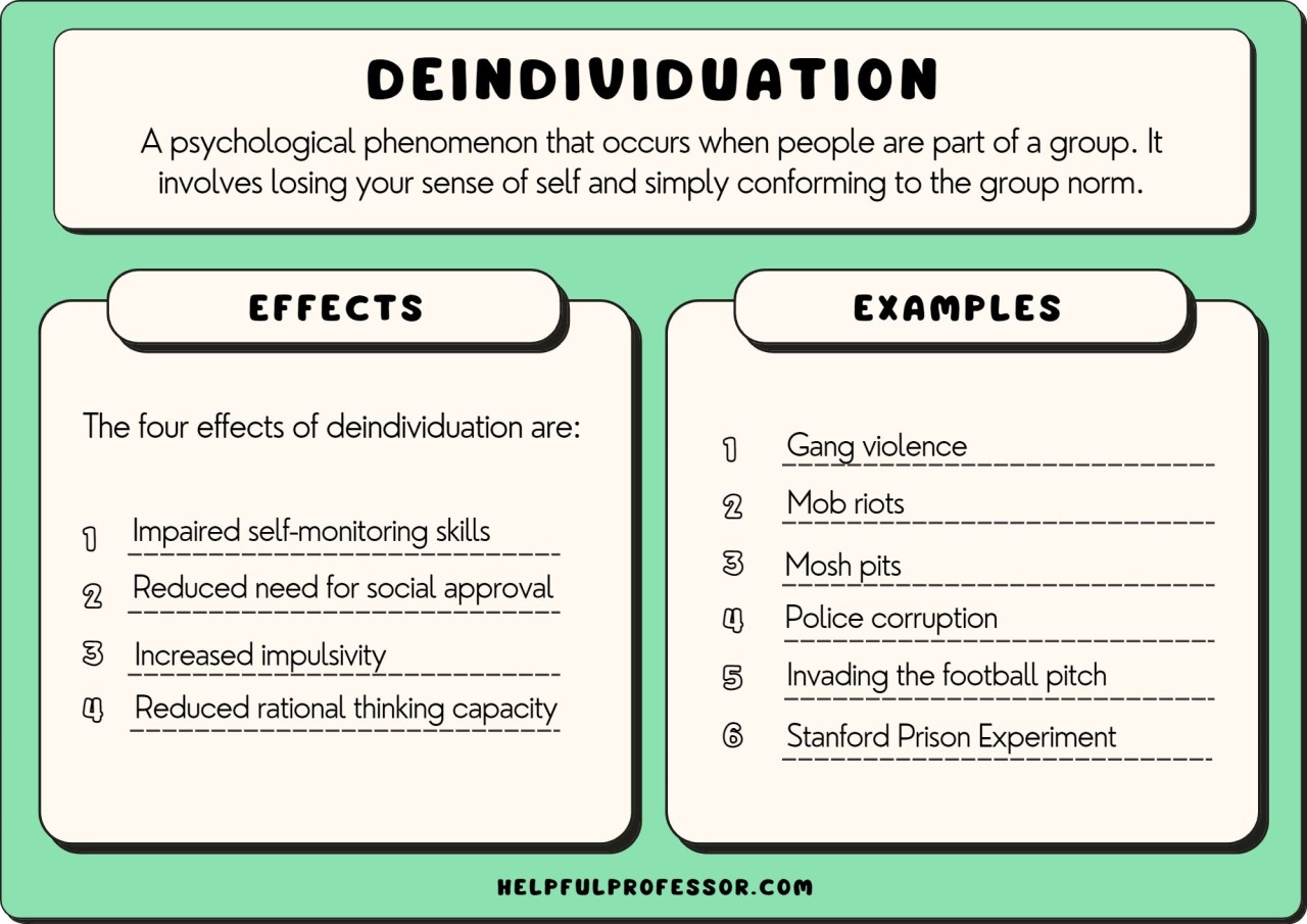 deindividuation examples in group settings