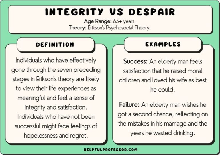 Despair Meaning: Examples and Insights