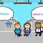 detail oriented meaning with real life examples