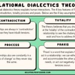 dialectical tensions examples in relationships