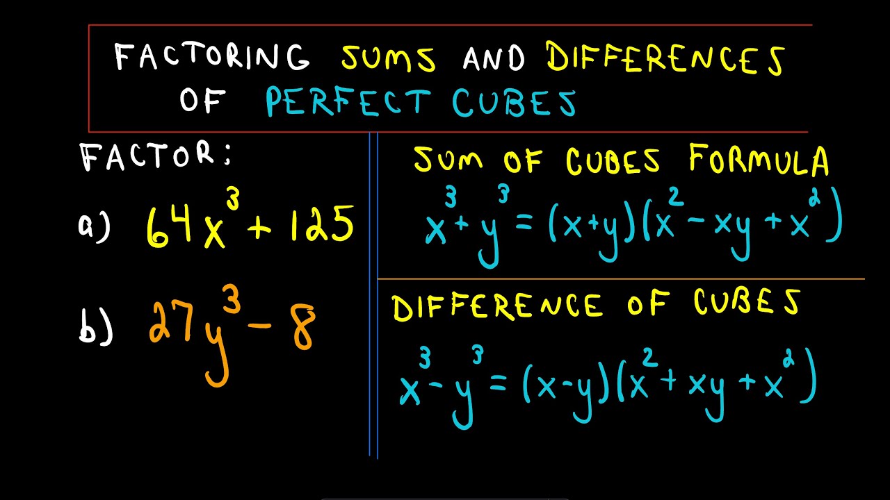 difference of cubes with real examples
