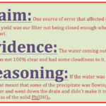different examples of a claim in arguments