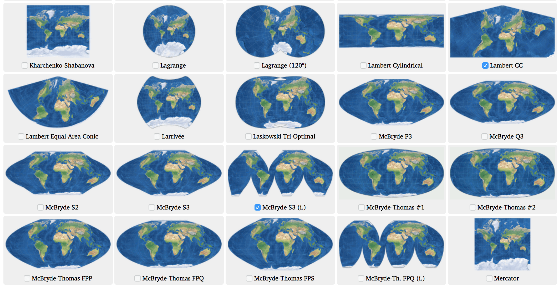 different map projections and their unique uses